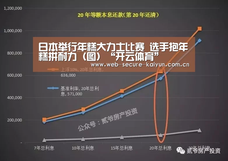 日本举行年糕大力士比赛 选手抱年糕拼耐力(图)“开云体育”(图3) 开云体育